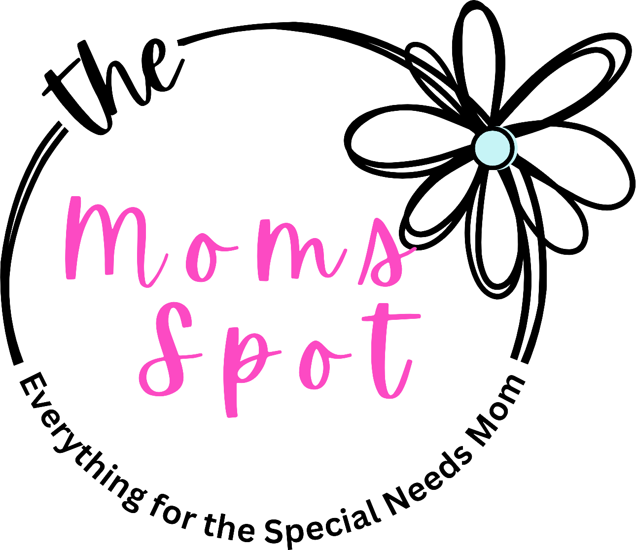 The Moms Spot Blog